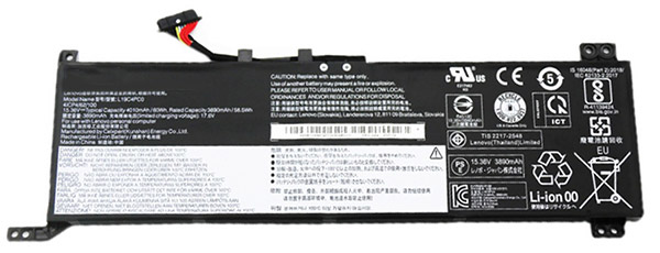 Laptop Accu Verenigbaar voor Lenovo Rescuer-Y7000-2020Rescuer-R7000-2020Rescuer-Y7000-2020HRescuer-R7000-2020H